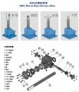 国外知名减速机公司