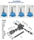 國外知名減速機公司