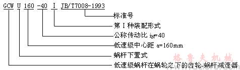 CCWU双级蜗杆减速机及齿轮-型号与标记（JB/T7008-1993）