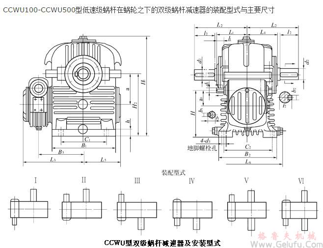 CCWU100、CCWU125、CCWU160、CCWU200、CCWU250、CCWU315、CCWU355、CCWU400、CCWU450、CCWU500、型低速级蜗杆在蜗轮之下的双级蜗杆减速机的装配型式与主要尺寸（JB/T7008-1993）