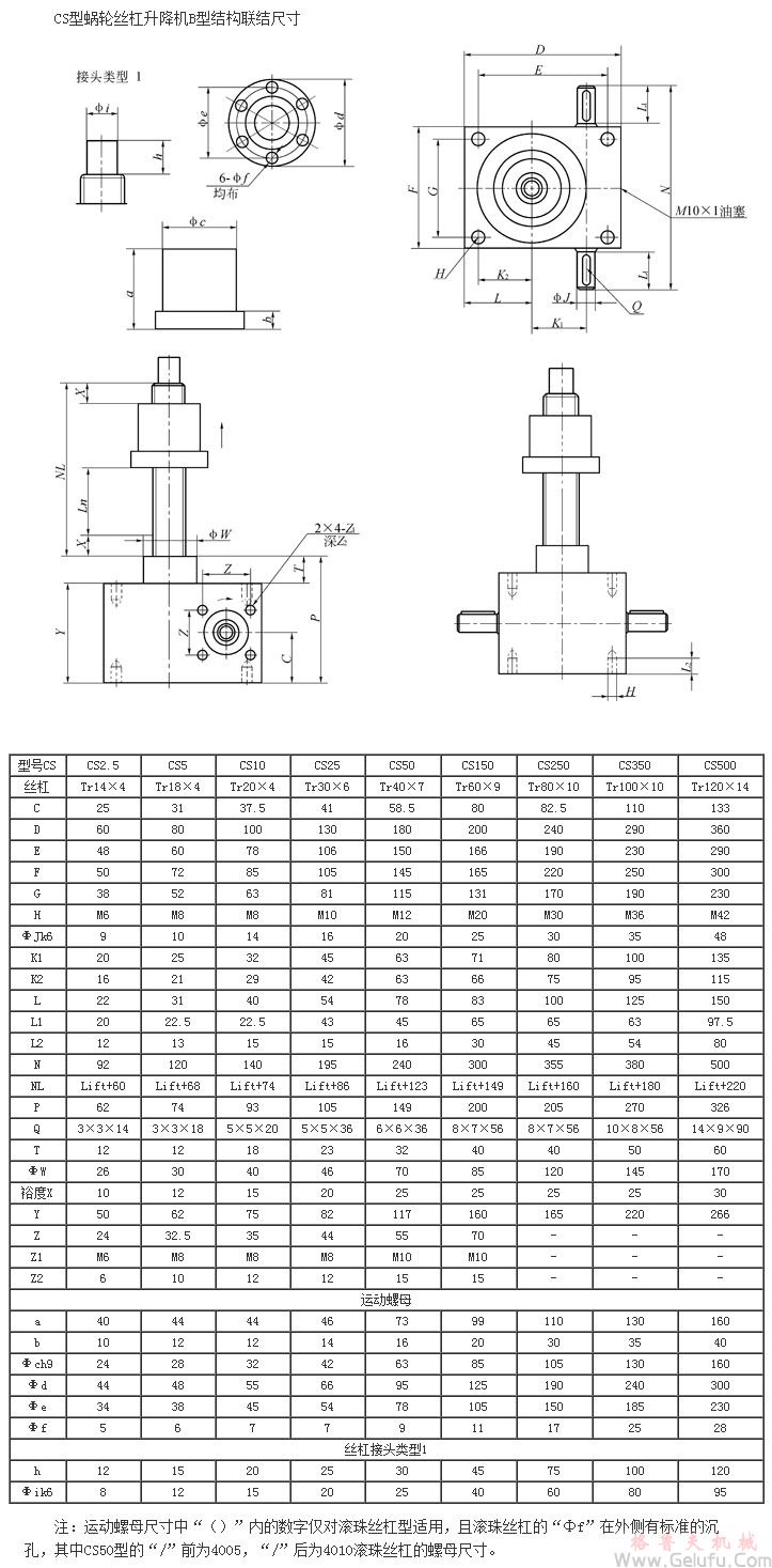 CS方型蜗轮丝杠升降机B型结构联结尺寸