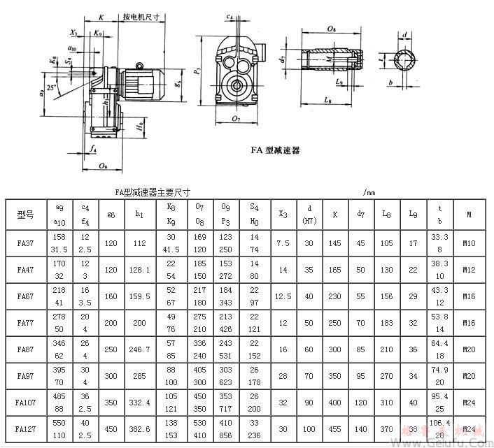 FA37、FA47、FA67、FA77、FA87、FA97、FA107、FA127係列平行軸斜齒輪減速機外形及安裝尺寸