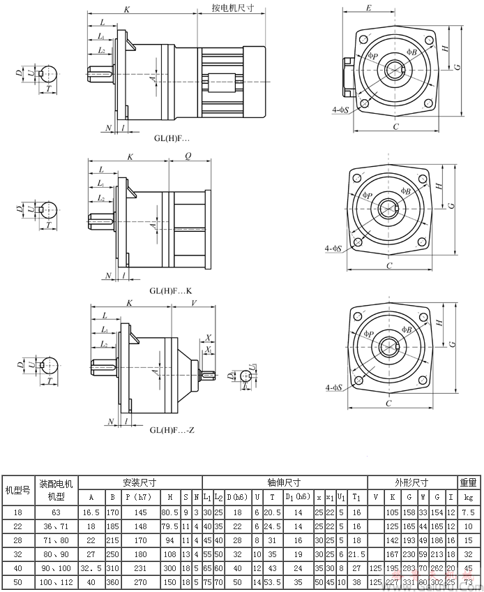 G係列封閉式齒輪減速機外形尺寸