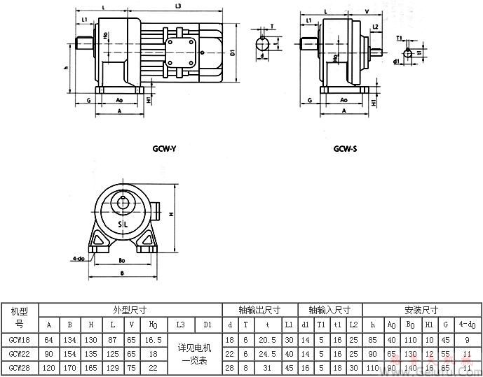 GCW18、GCW22、GCW28系列卧式外型及安装尺寸