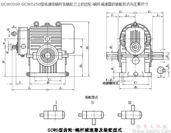 GCWO100-GCWO250型低速级蜗杆在蜗轮之上的齿轮-蜗杆减速机的装配形式与主要尺寸（JB/T7008-1993）