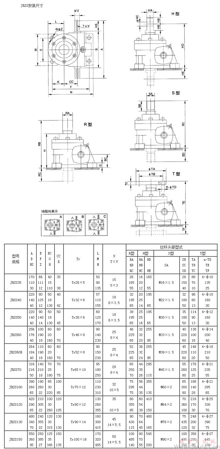 JRSS蝸輪絲杆升降機安裝尺寸