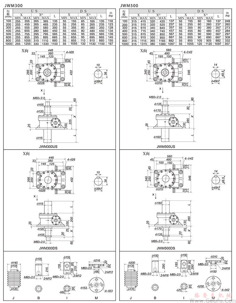 JWM300/500梯形絲杠升降機外形尺寸表