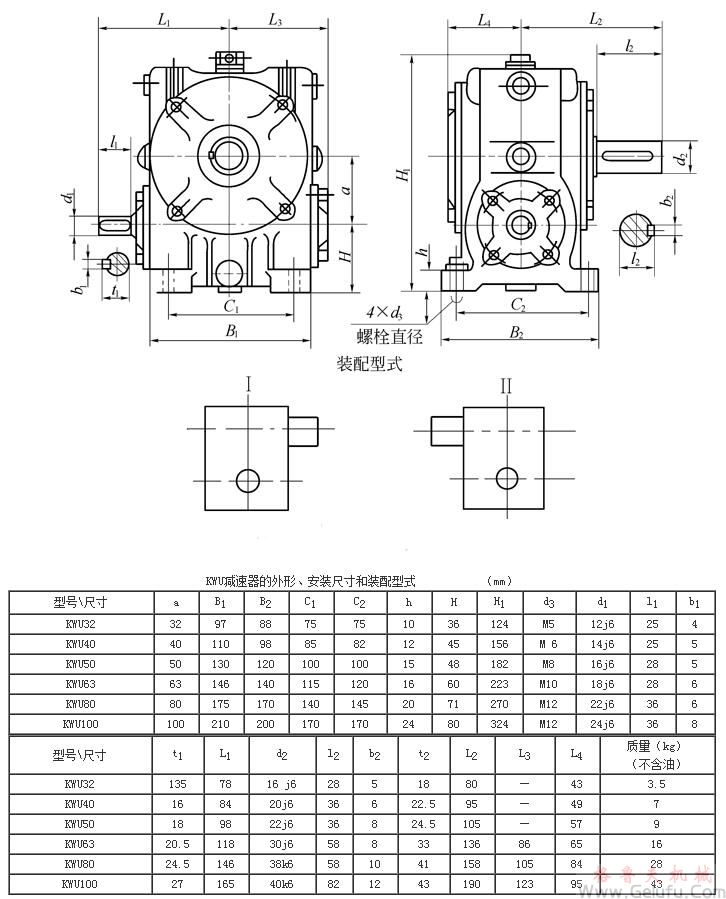 KWU32、KWU40、KWU50、KWU63、KWU80、KWU100、型錐麵包絡圓柱蝸杆減速機的外形安裝尺寸和裝配型式Ⅰ—ⅡJB/T 5559－91