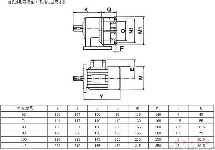 MG係列全封閉齒輪減速機電機外形及標準IEC聯接法蘭尺寸表