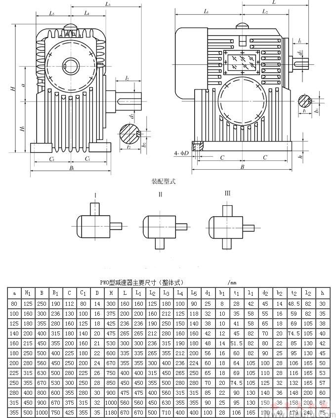 整體式PWO80、PWO100、PWO125、PWO140、PWO160、PWO180、PWO200、PWO225、PWO250、PWO280、PWO315、PWO355、型平麵二次包絡環麵蝸杆減速機主要尺寸（GB/T16449-1996）