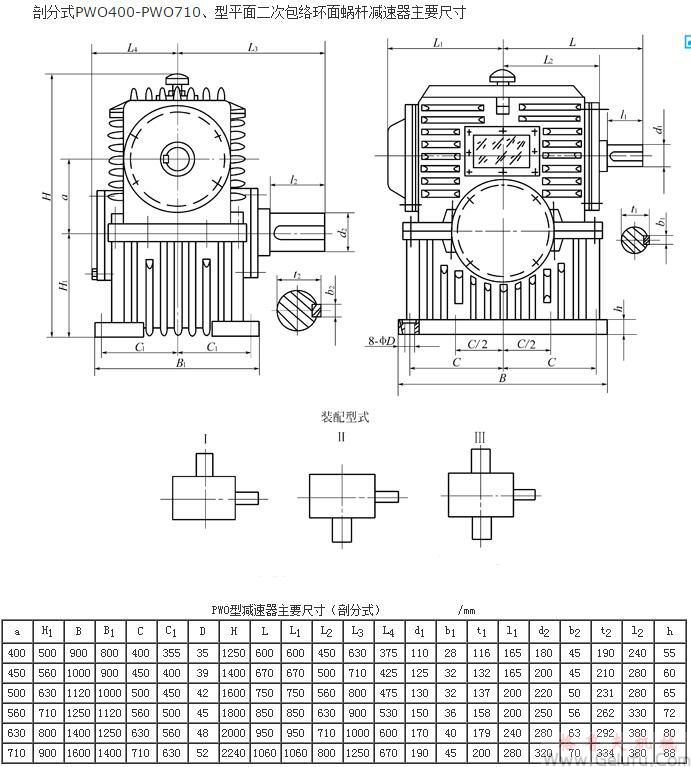 剖分式PWO400、PWO450、PWO500、PWO560、PWO630、PWO710、型平麵二次包絡環麵蝸杆減速機主要尺寸（GB/T16449-1996）