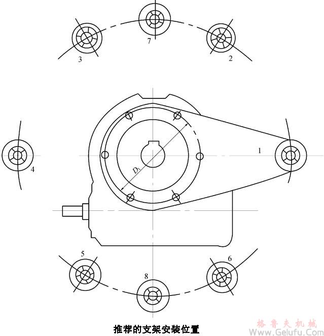 SCW型轴装式圆弧圆柱蜗杆减速机反力矩支架的安装