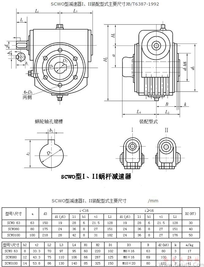 SCWO63、SCWO80、SCWO100、型減速機I、II裝配型式主要尺寸JB/T6387-1992