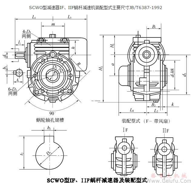 SCWU125、SCWU140、SCWU160、SCWU180、SCWU200、SCWU225、SCWU250、SCWU280、SCWU315、型減速機IF、IIF裝配型式主要尺寸JB/T6387-1992