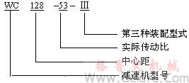 WC係列圓柱蝸杆減速機代號及標記示例