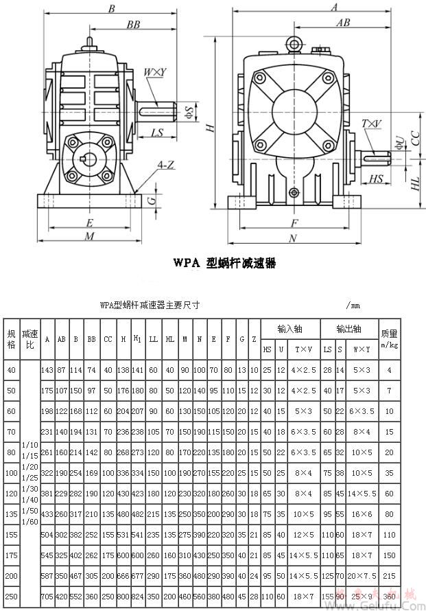 WPA40、WPA50、WPA60、WPA70、WPA80、WPA100、WPA120、WPA135、WPA155、WPA175、WPA200、WPA250、型蝸輪蝸杆減速機主要尺寸