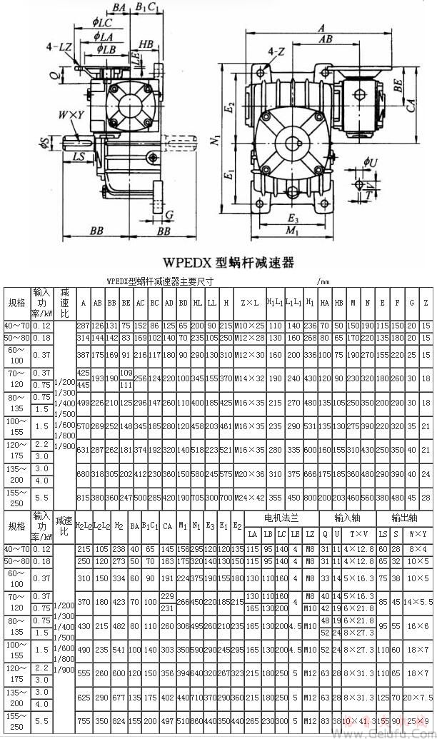 WPEDX型蜗轮蜗杆减速机主要尺寸