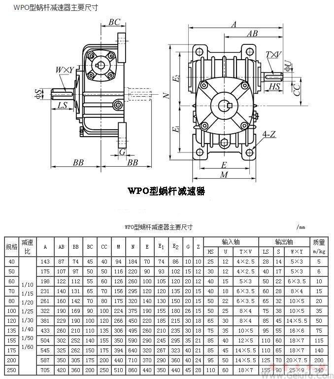 WPO40、WPO50、WPO60、WPO70、WPO80、WPO100、WPO120、WPO135、WPO155、WPO175、WPO200、WPO250、型蝸輪蝸杆減速機主要尺寸