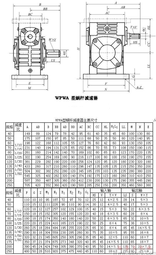 WPWA型蜗轮蜗杆减速机主要尺寸