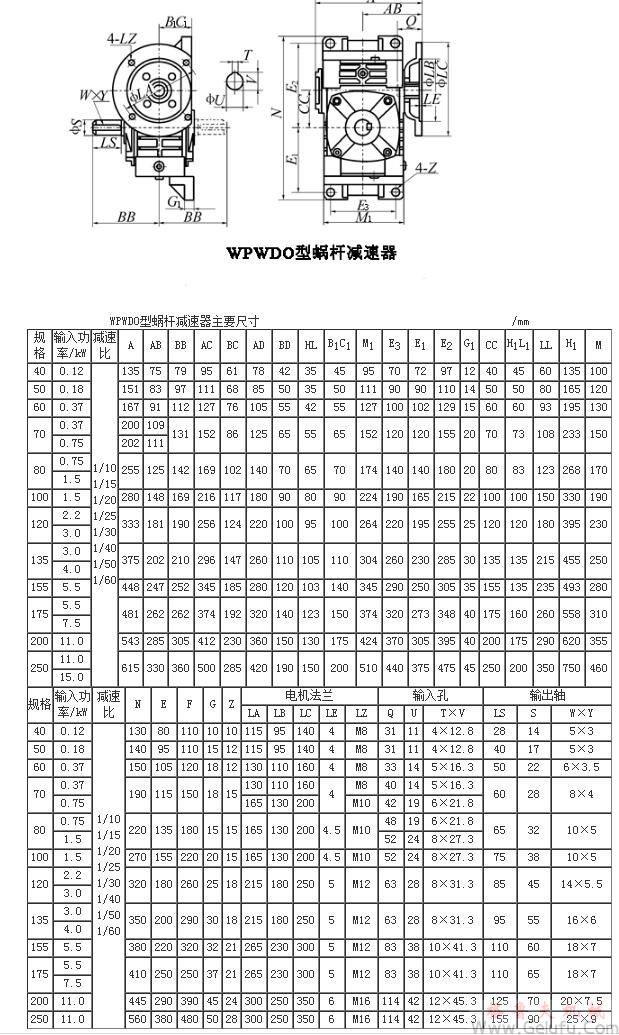 WPWDO型蜗轮蜗杆减速机主要尺寸