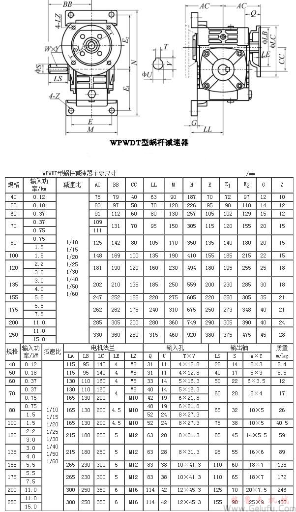 WPWDT型蝸輪蝸杆減速機主要尺寸