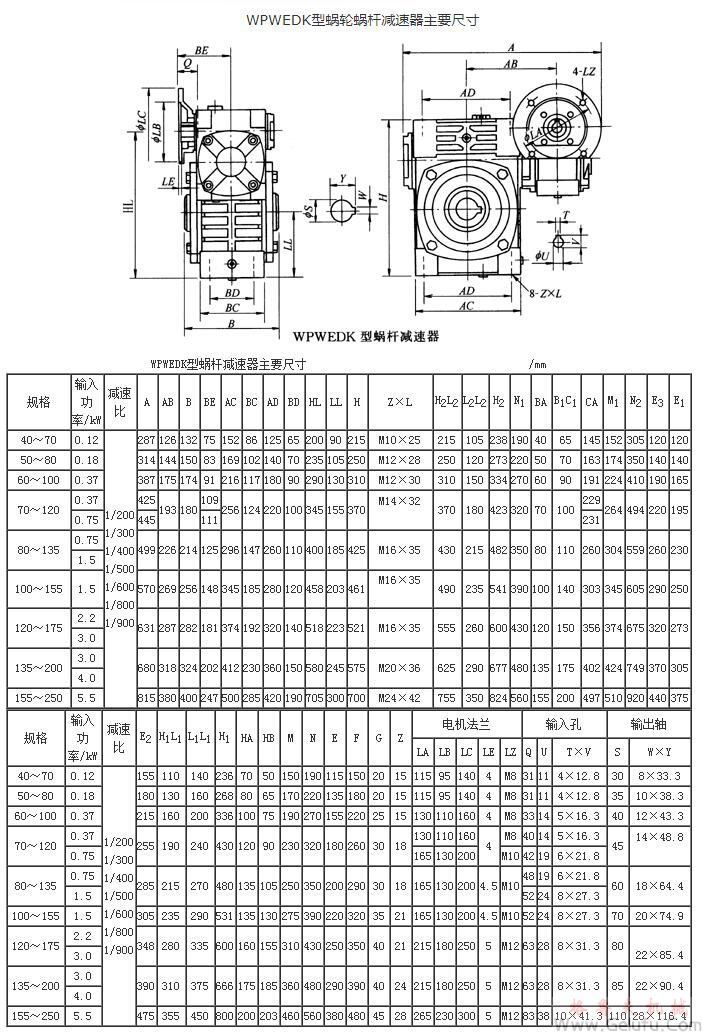 WPWEDK型蜗轮蜗杆减速机主要尺寸