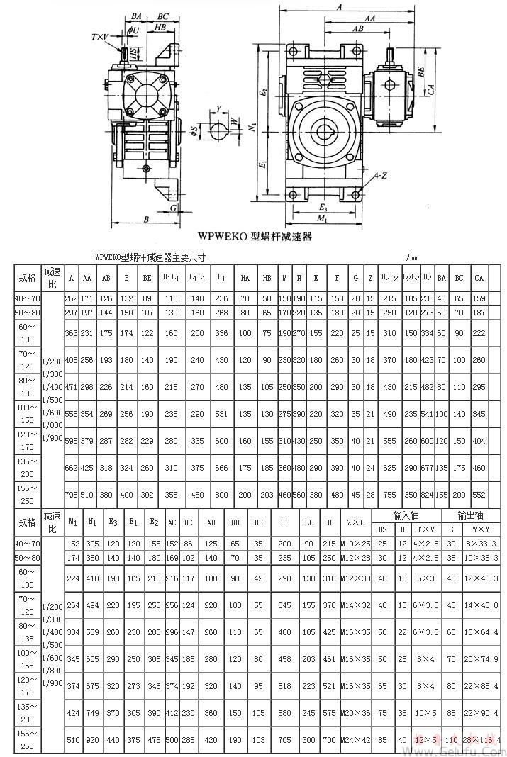 WPWEKO型蜗轮蜗杆减速机主要尺寸