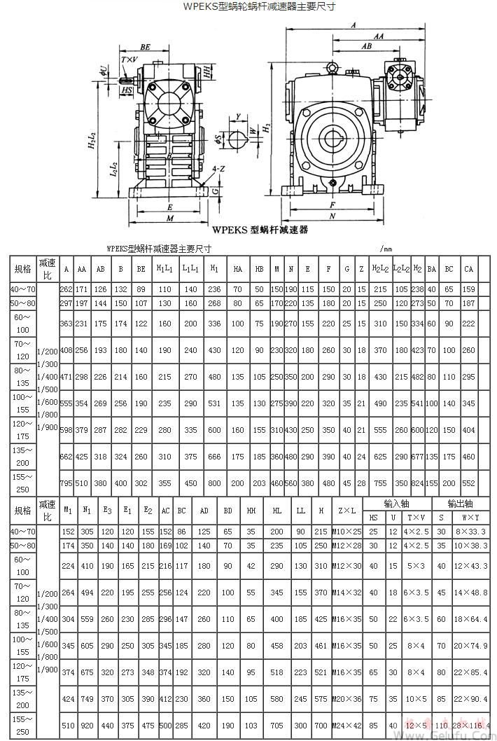 WPWEKS型蜗轮蜗杆减速机主要尺寸