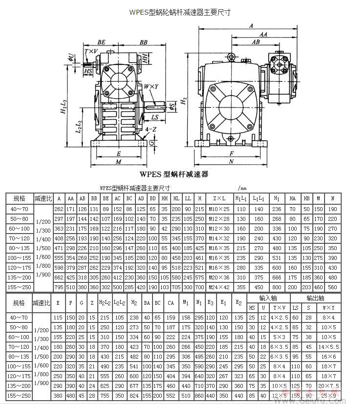 WPWES型蜗轮蜗杆减速机主要尺寸