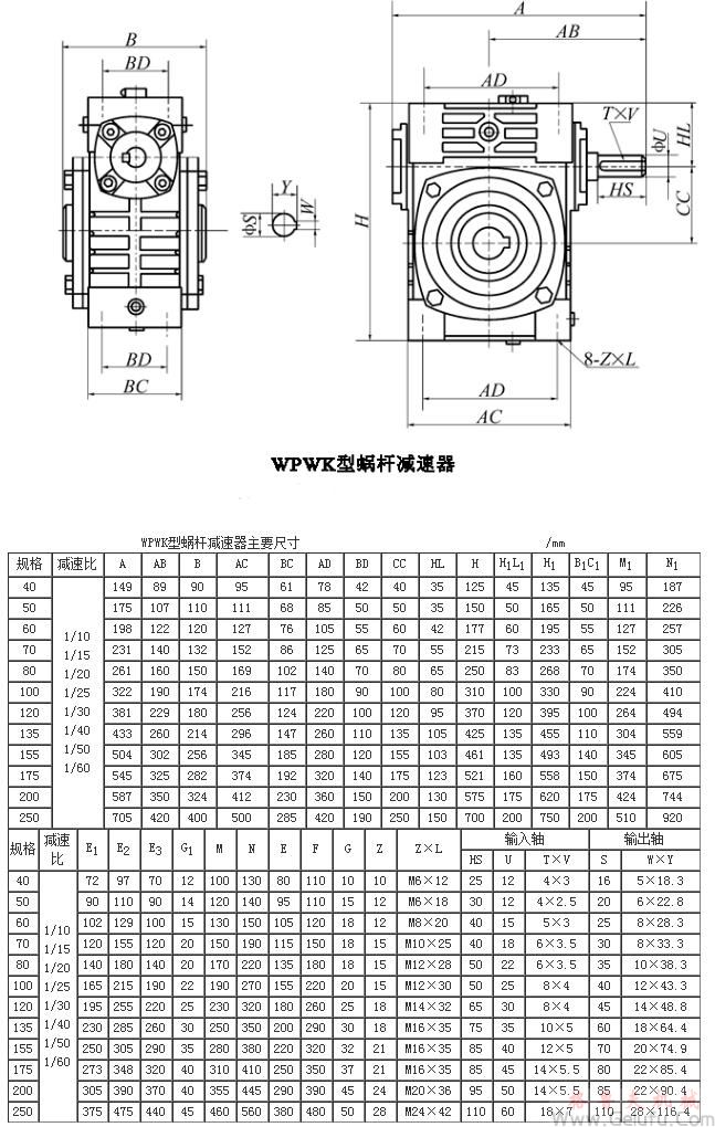 WPWK型蜗轮蜗杆减速机主要尺寸