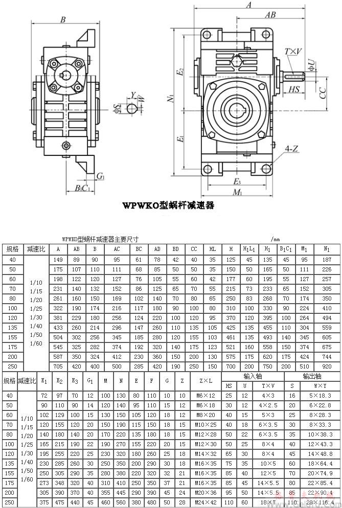 WPWKO40、WPWKO50、WPWKO60、WPWKO70、WPWKO80、WPWKO100、WPWKO120、WPWKO135、WPWKO155、WPWKO175、WPWKO200、WPWKO250型蜗轮蜗杆减速机主要尺寸