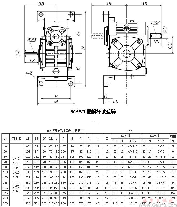 WPWT型蝸輪蝸杆減速機主要尺寸