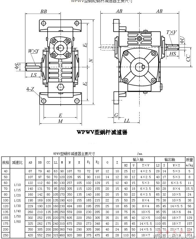 WPWV型蜗轮蜗杆减速机主要尺寸