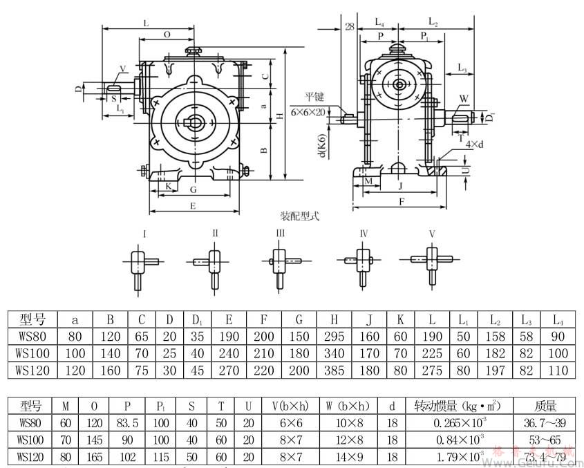 WS80、WS100、WS120、型圓柱蝸杆減速機（80～120）安裝尺寸JB/ZQ4390-79