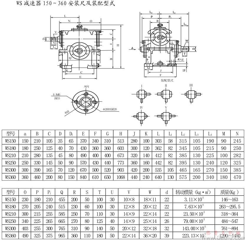 WS150、WS180、WS210、WS250、WS300、WS360、型圓柱蝸杆減速機（150～360）安裝尺寸JB/ZQ4390-79