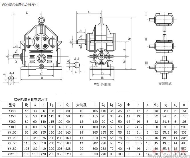 WX43、WX53、WX60、WX80、WX100、WX120、WX150、WX180、WX210安装尺寸