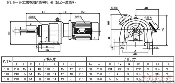 JCJ150L、YCJ170L、YJC190L底脚安装的减速电动机外形及安装尺寸JB/T6442-92