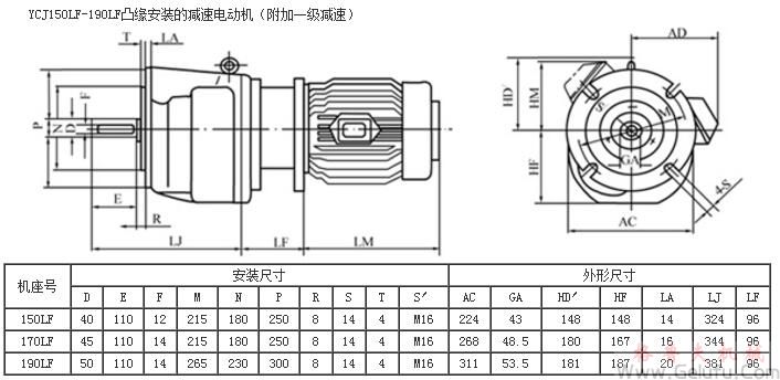 YCJ150LF、YCJ170LF、YCJ190LF凸缘安装的减速电动机外形及安装尺寸JB/T6442-92