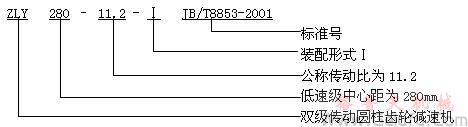 ZLY、ZLZ圆柱齿轮减速机型号、规格及其表示方法(JB/T8853-2001)