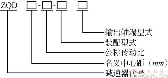 ZQD大速比減速機標記