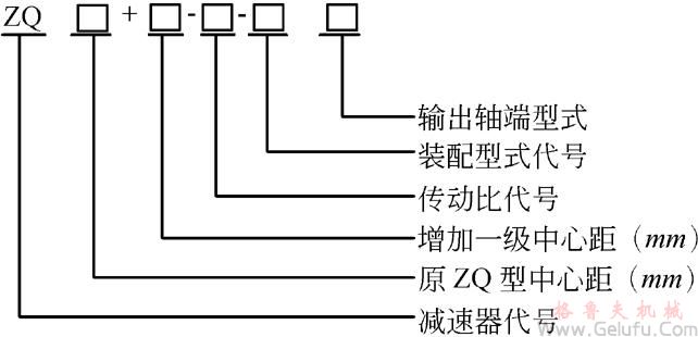 ZQD大速比減速機標記