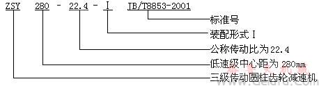 ZSY、ZSZ圆柱齿轮减速机型号