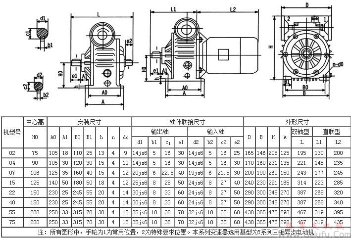 MBW、MBWY基型甲板卧式图及安装尺寸