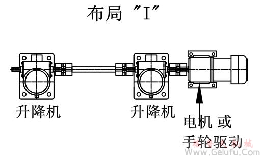 兩台絲杆升降機組合升降平台