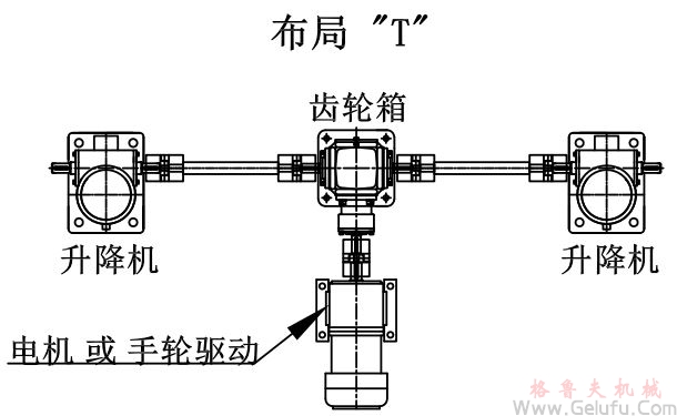 兩台絲杆升降機組合升降平台