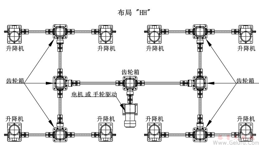 8台螺旋絲杆升降機組合同步升降平台方案展示：