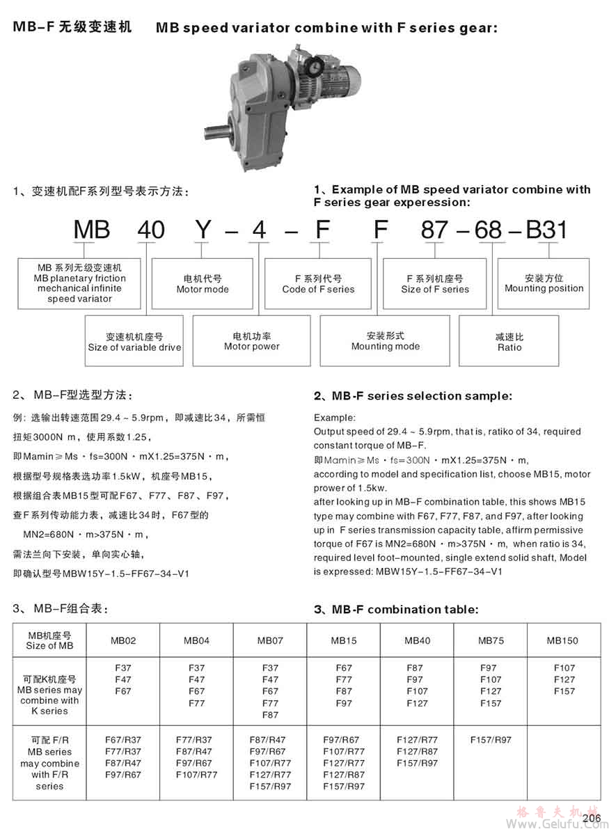 MB无级变速机与F减速机组合