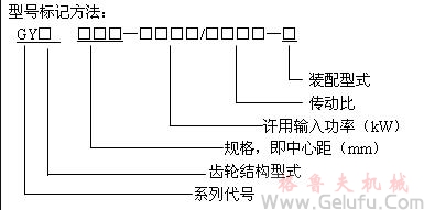 GY型高速圆弧圆柱齿轮增（减）速机标记示例及适用范围