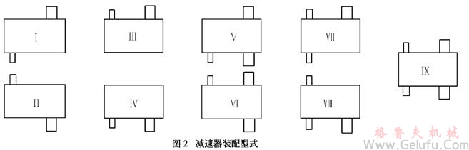 QY型起重机用硬齿面减速机装配型式