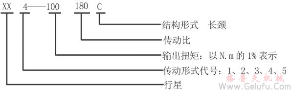 XX型回转行星齿轮减速机